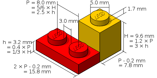 500px-Lego_dimensions.svg_