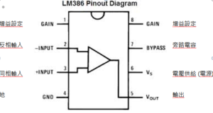 LM386