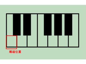 PIANO3