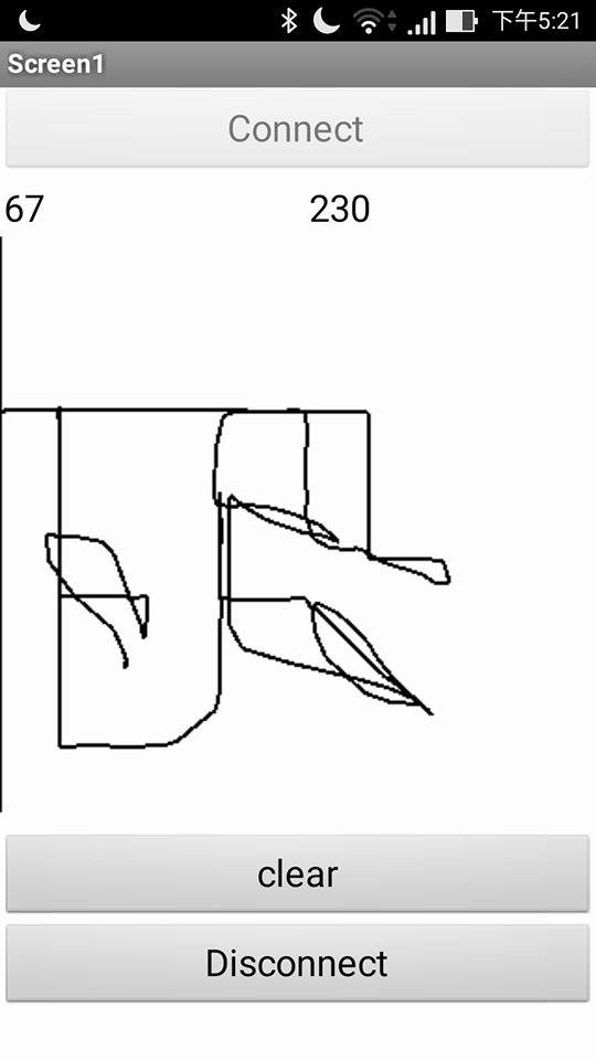 11668094_783552338430235_89140845_n